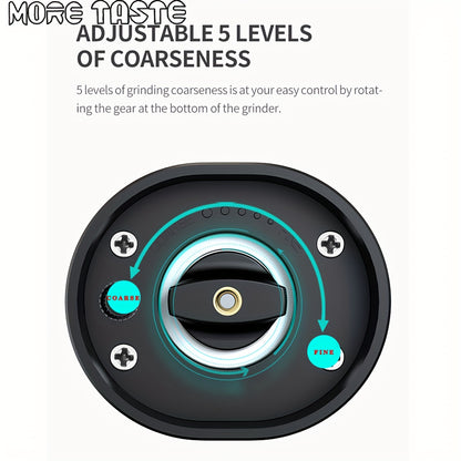 MORE TASTE Electric Salt and Pepper Grinder