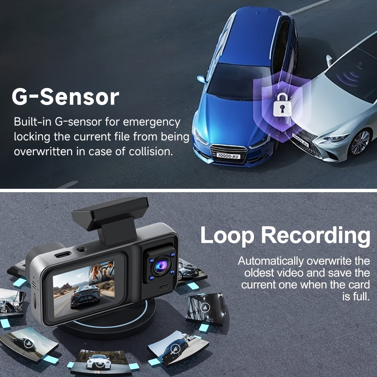 Car Dashcam with Dual Lens 1080P+720P HD Night Vision