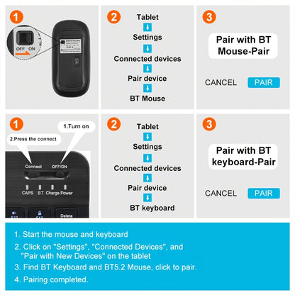 Tablet 10.1 Inch Android 14 OS Pad, 2in 1 Pad with Keyboard, Mouse