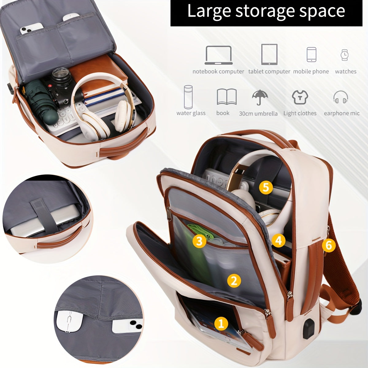 Carry On Travel Backpack for Airplanes