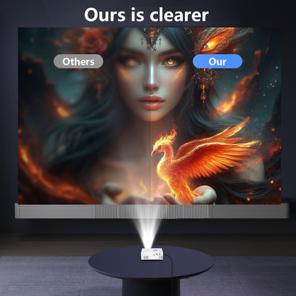 GTEQY Portable Mini Projector with LED Light