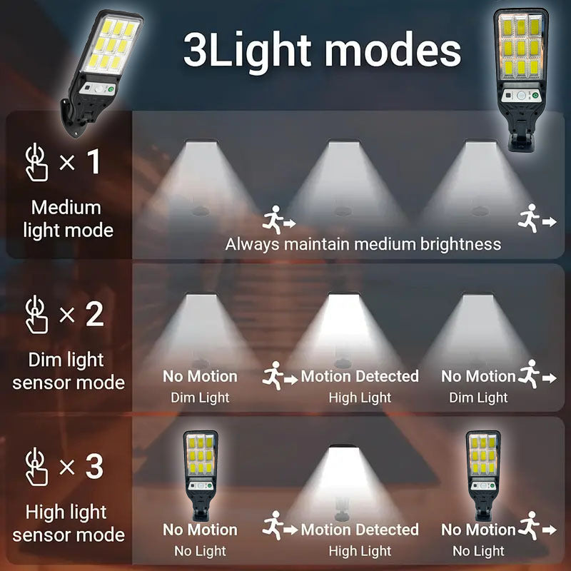 1/2/3/4pcs Outdoor Solar Street Lamp, Solar Rechargeable COB Wall Lamps with Motion Sensor