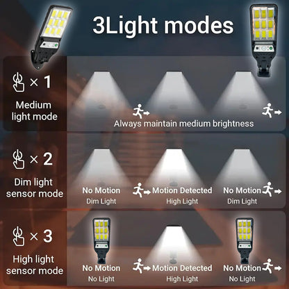 1/2/3/4pcs Outdoor Solar Street Lamp, Solar Rechargeable COB Wall Lamps with Motion Sensor