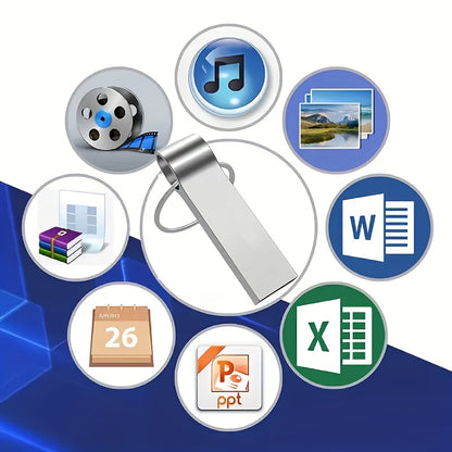 USB Flash Drive USB 2.0 High Speed 8GB 64GB Metal pen