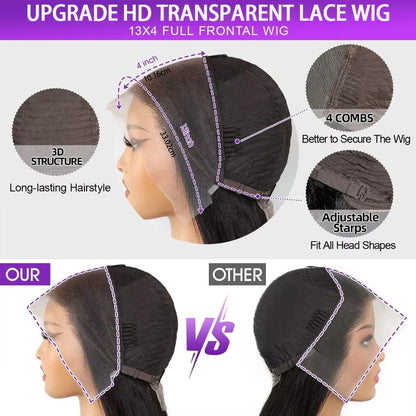 40 Inch 13x6 Brazilian Loose Deep Curly Wave Lace Front Wig 12A High-Quality 100% Real Human Hair 13x4 HD Lace Frontal Wigs