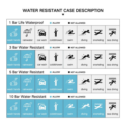 NAVIFORCE Women Fashion Watch Waterproof Personality Ladies Quartz