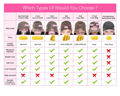 250% 360 Full Lace 13x6 HD Lace Frontal Wig 30 inch 13x4 Straight Remy Human Hair #4 Dark Chocolate Brown Glueless Pre Plucked