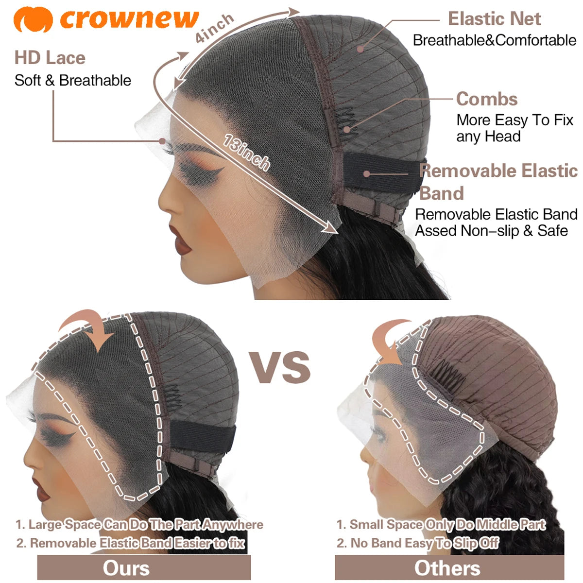 Body Wave Human Hair Wigs 13x6 HD Lace Frontal Wig 13X4 Lace Front Human Hair Wig 200% Pre Plucked Body Wave Wigs Human Hair 34"