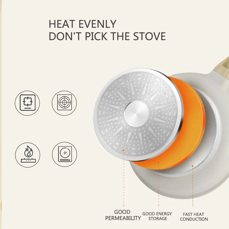 Durable Frying Pan Wok Non-stick Ceramic