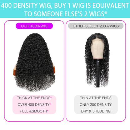 Deep Wave Glueless 300 Density Curly Wig 100% Human Hair Wear And Go 13x6 HD Transparent Lace Front Wig Brazilian Pre Plucked