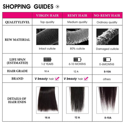 16A Vietnamese Double Drawn Bone Straight Bundles with Lace Closure Raw Hair Bundles Raw Hair