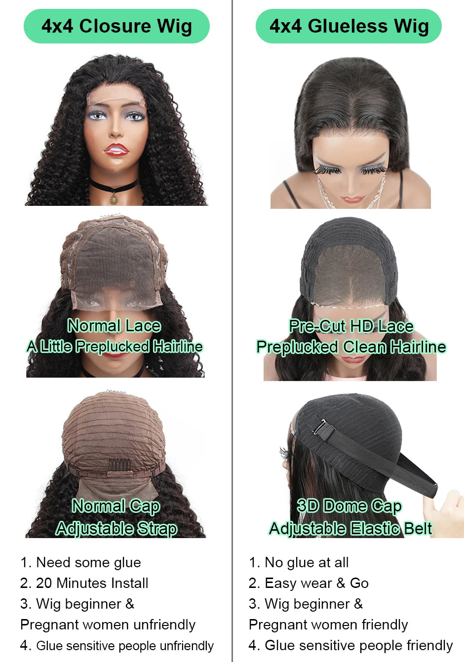 Water Wave Glueless 13*4 Wig  Lace Wig 180% Pre-Plucked Natural Wave Wear Go Glueless Curly Human Hair Wigs For Women