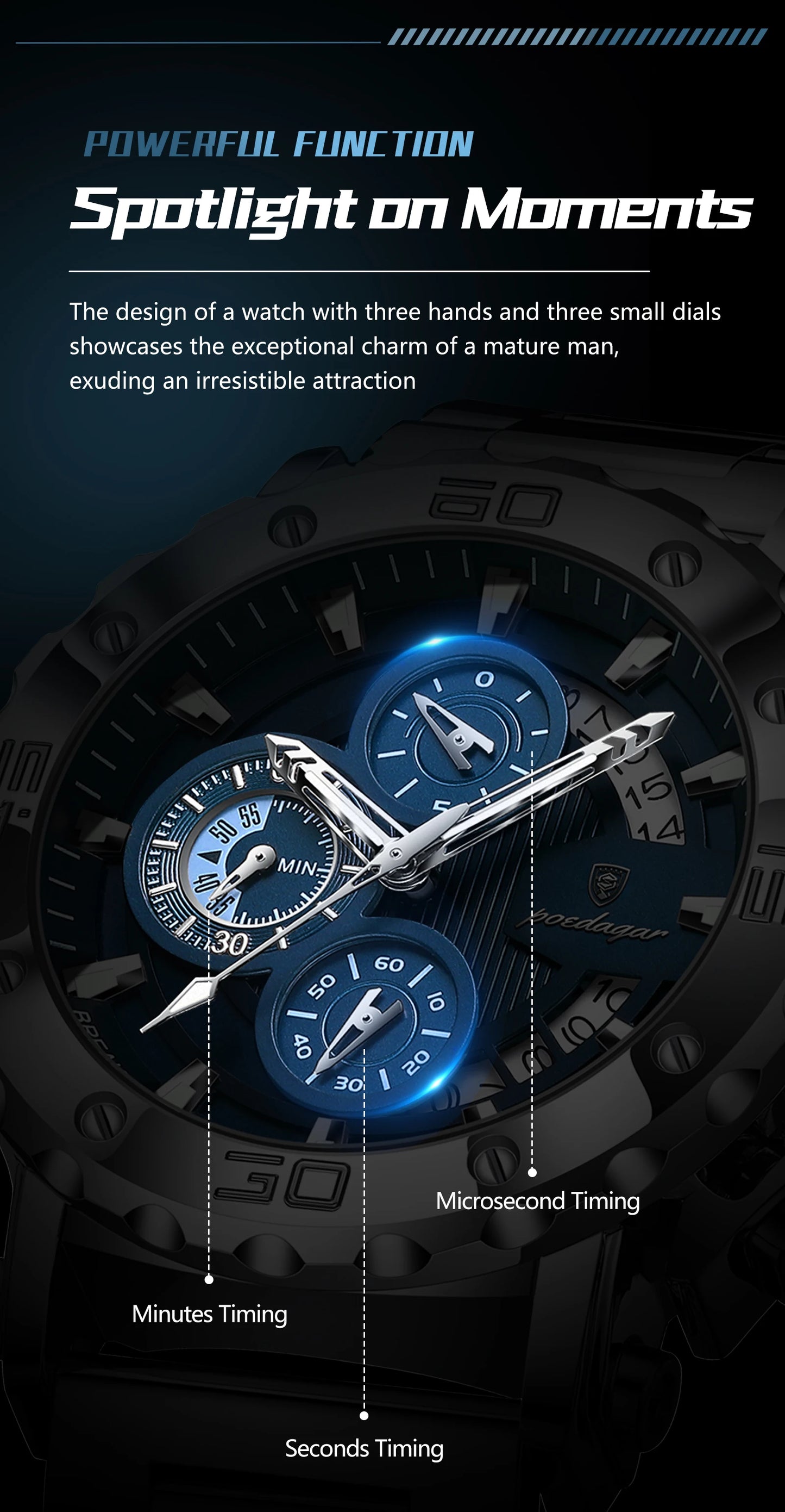 POEDAGAR Luxury Watch For Men