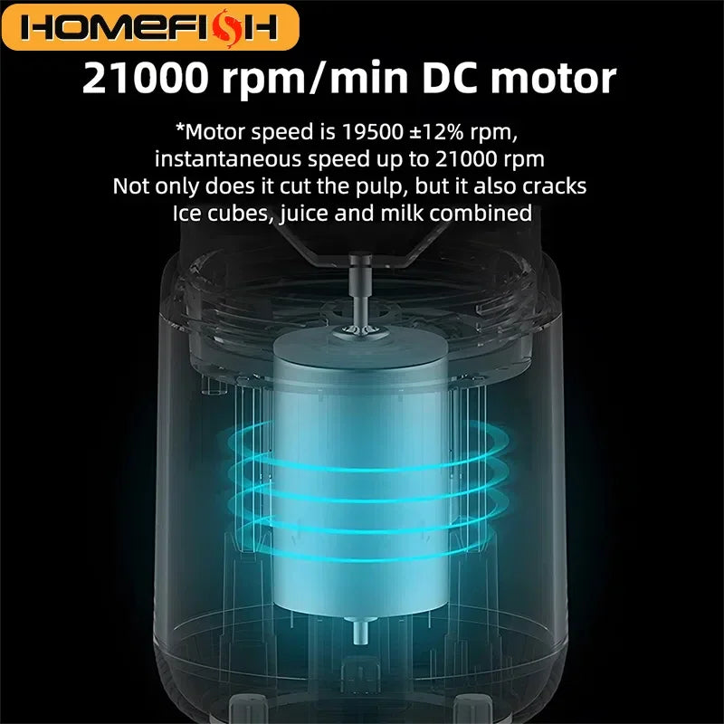 Portable Juicer Blender 400ml Electric