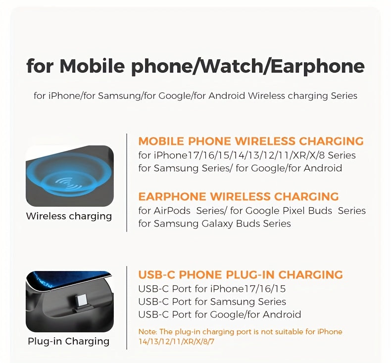 15W Fast Charging, Wireless Charging Station