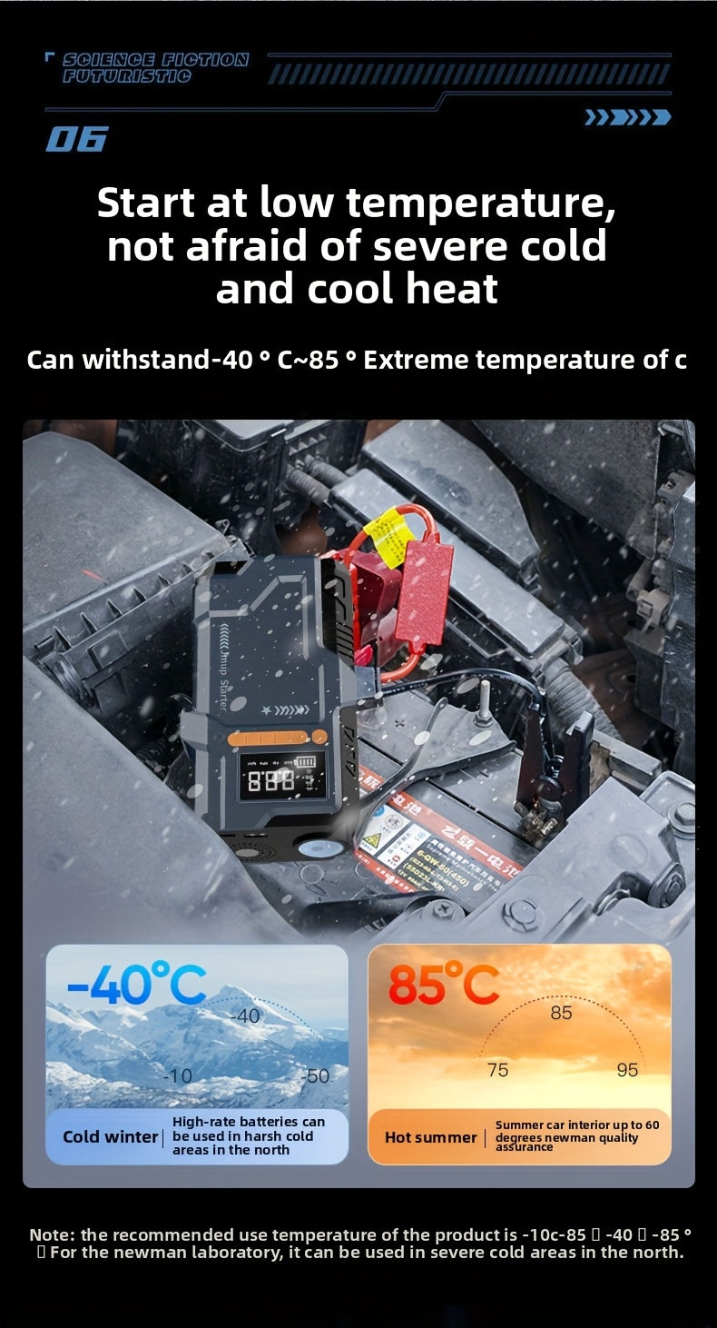 Heavy-Duty Car Emergency Starter