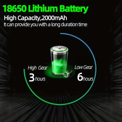 Solar Home Emergency Rechargeable LED Lantern