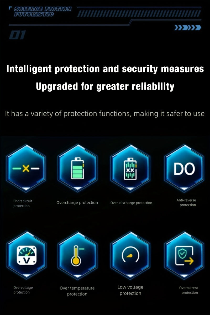 Heavy-Duty Car Emergency Starter