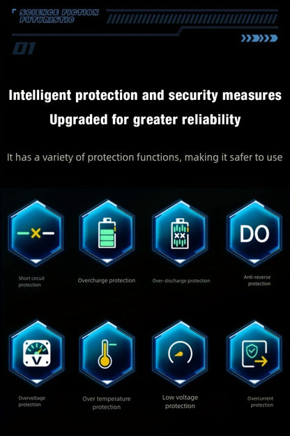 Heavy-Duty Car Emergency Starter