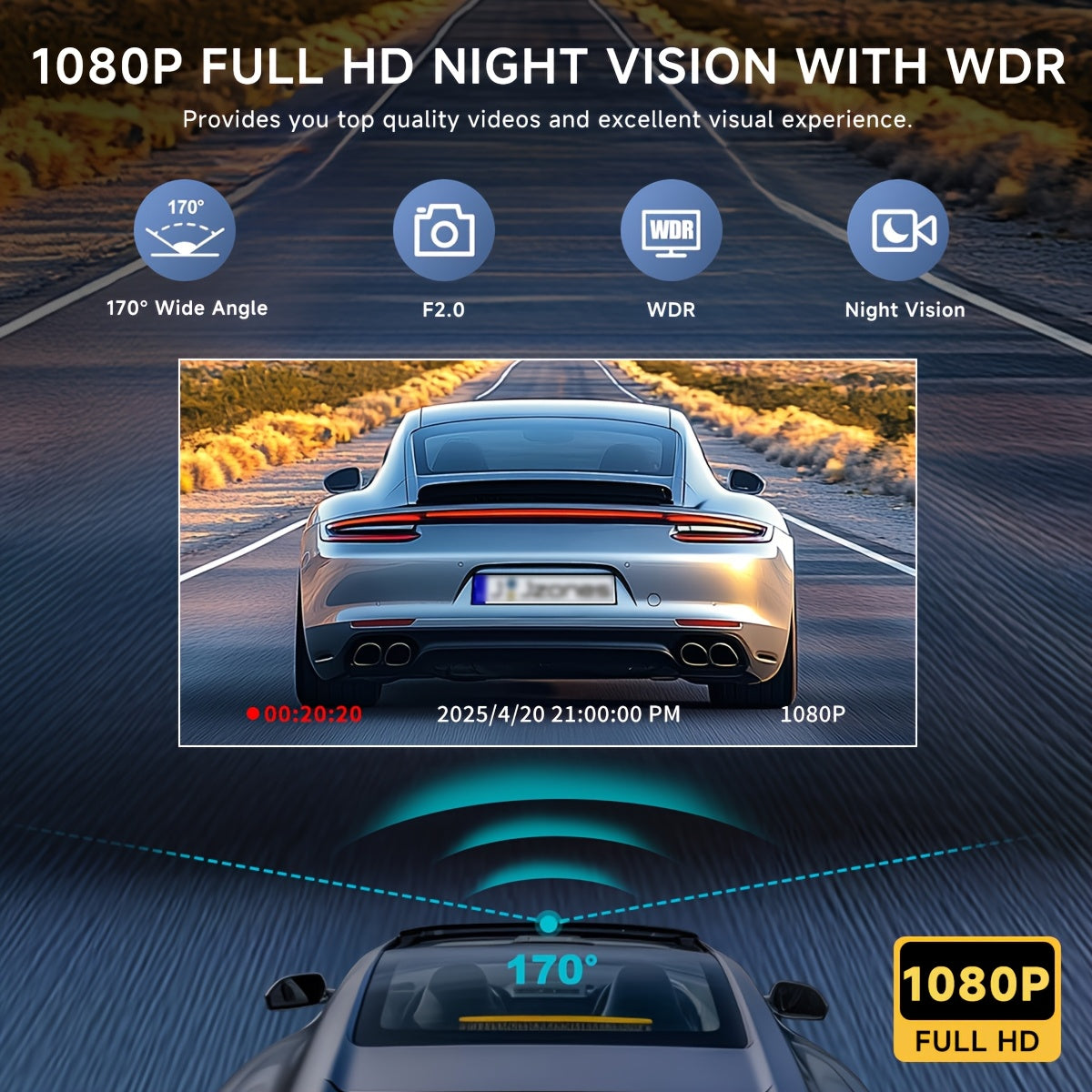 Car Dashcam with Dual Lens 1080P+720P HD Night Vision
