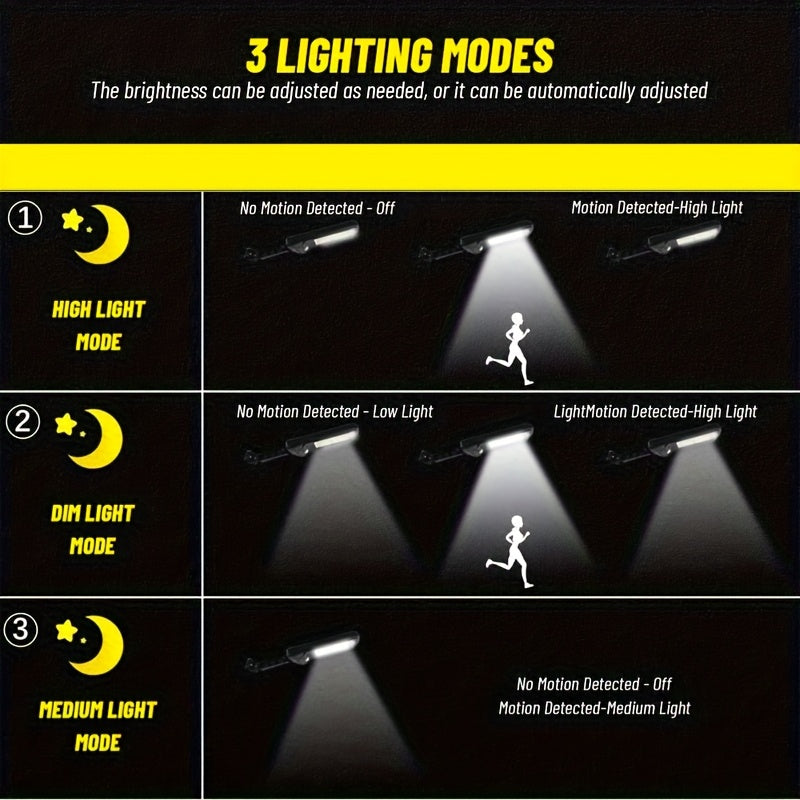 1/2/3/4pcs Outdoor Solar Street Lamp, Solar Rechargeable COB Wall Lamps with Motion Sensor